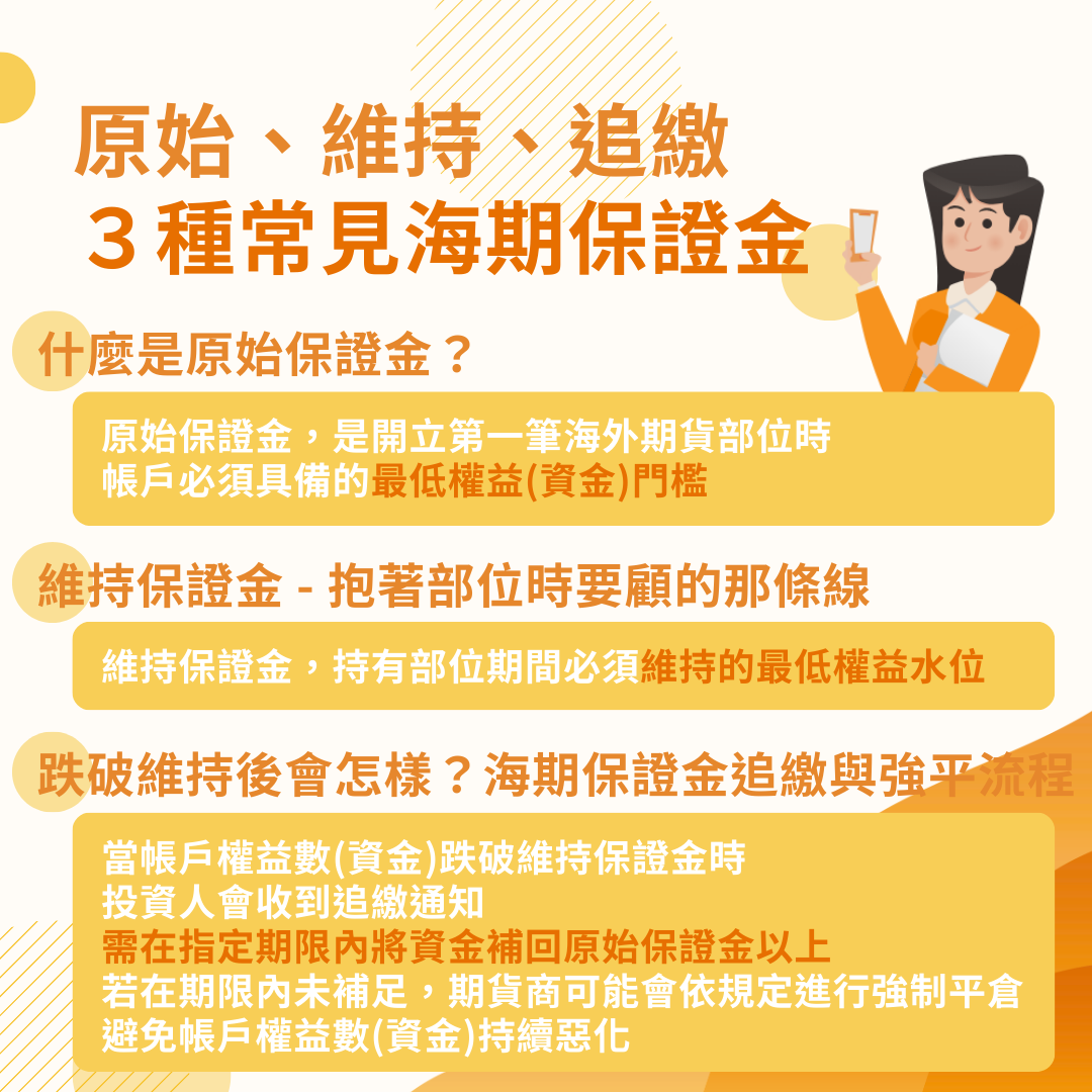 三種常見海期保證金