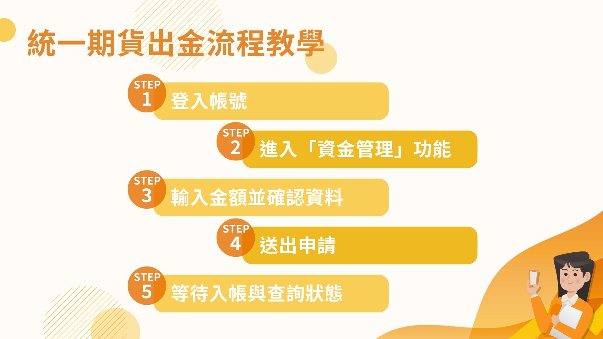 統一期貨出金流程教學