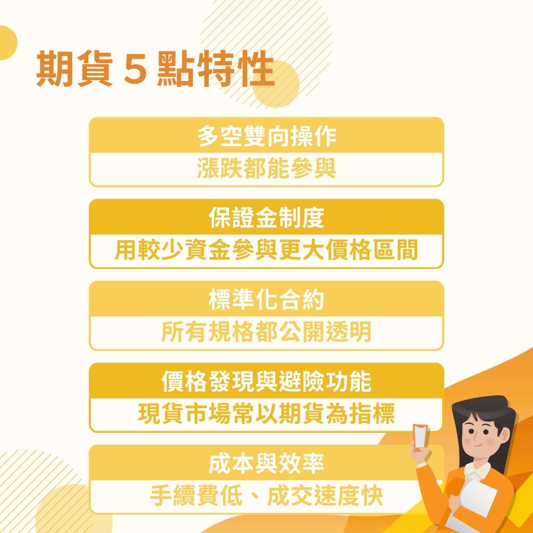為什麼期貨「效率快、彈性大」?5 點特性一次搞懂