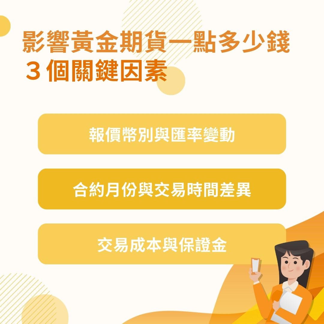 影響「黃金期貨一點多少錢」的 3 個關鍵因素